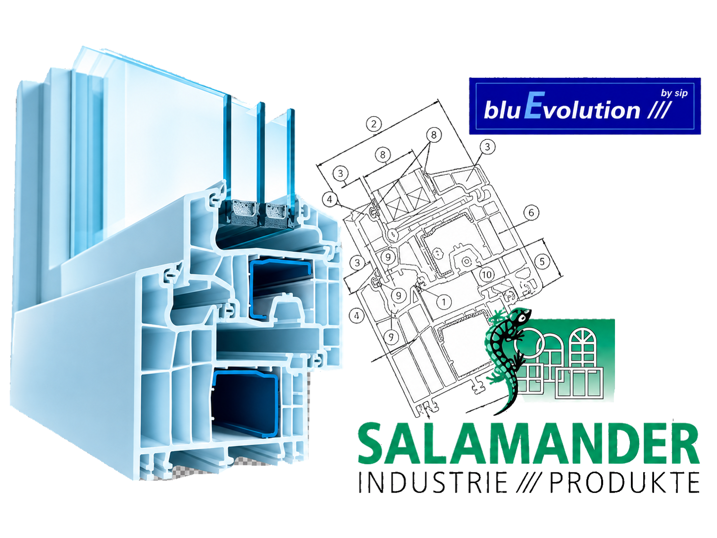 Profil Salamander bluEvolution, sistem PVC