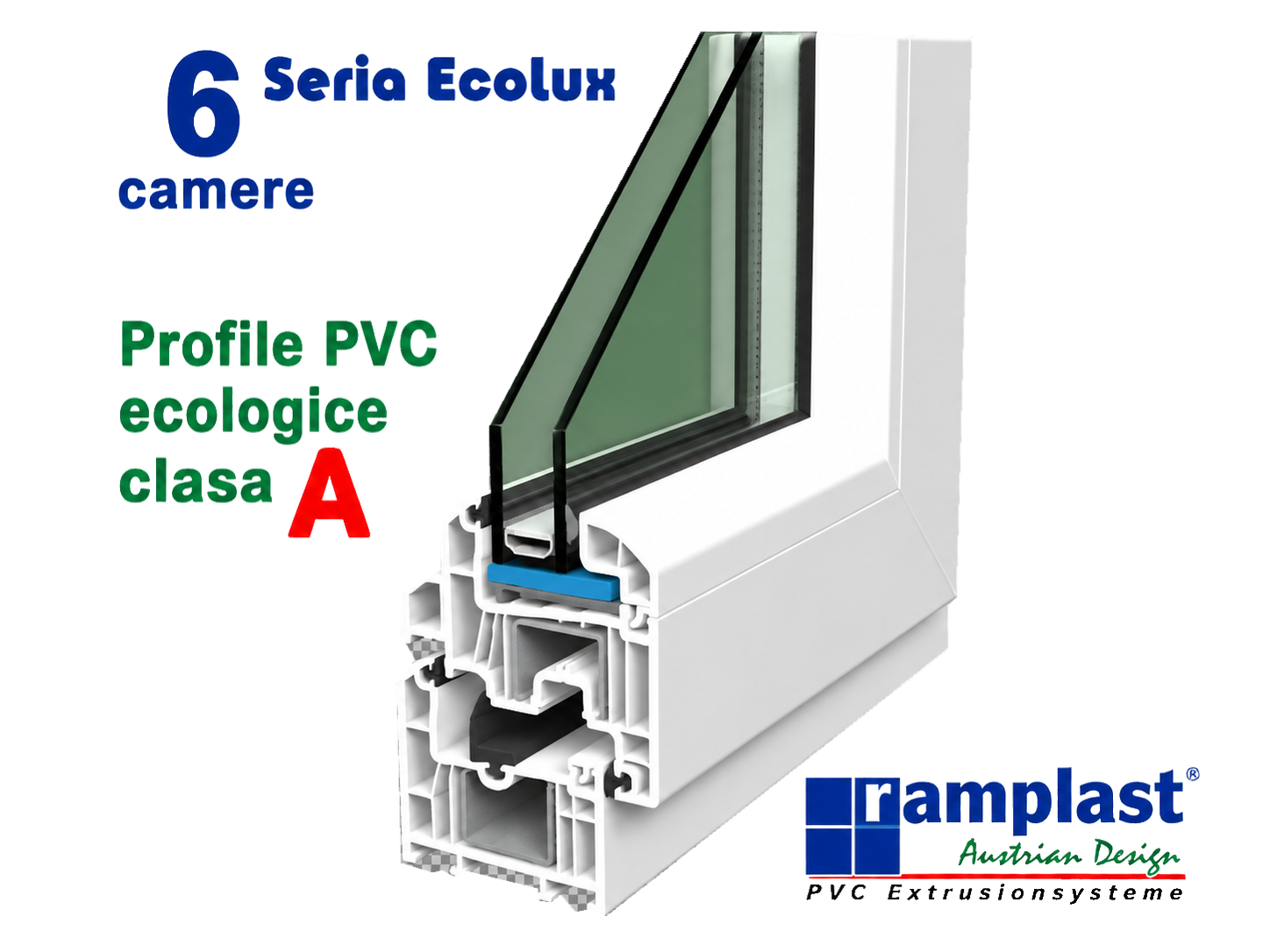 EcoLux, 6 camere, sistem PVC