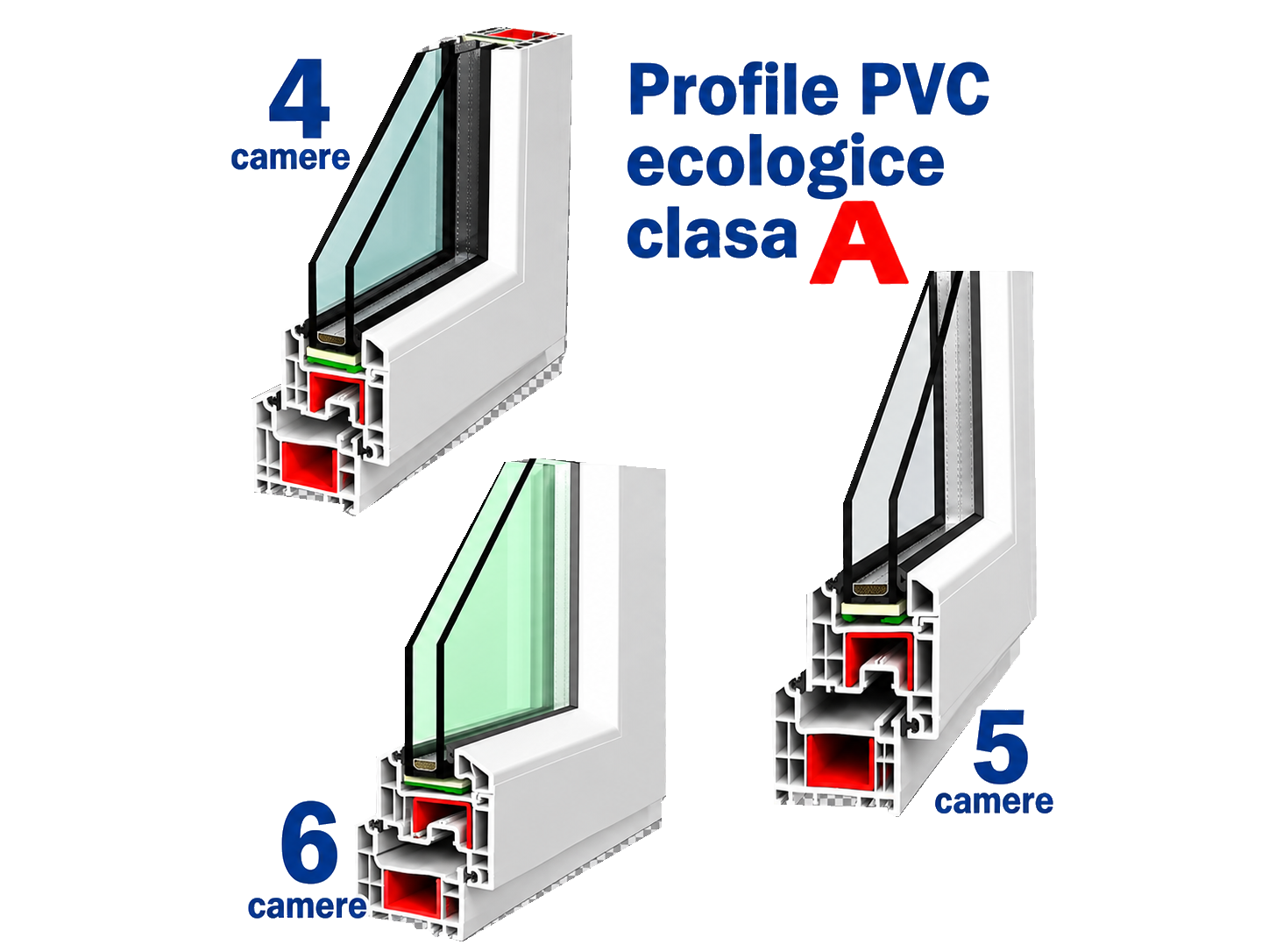 Profile de 4, 5 și 6 camere, sistem PVC