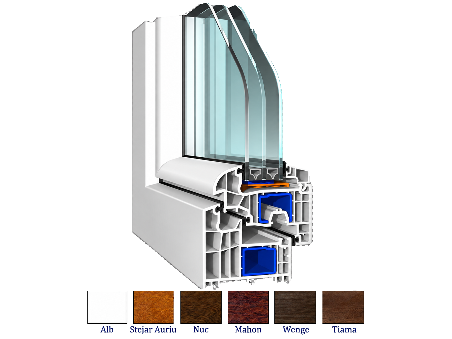 Paletă de culori pentru profile, sistem PVC