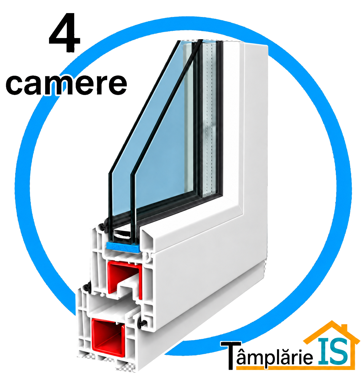 Profil 4 camere, sistem PVC