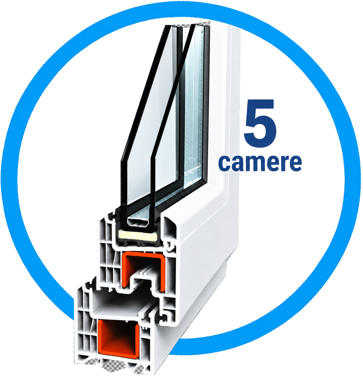 Profil 5 camere, sistem PVC