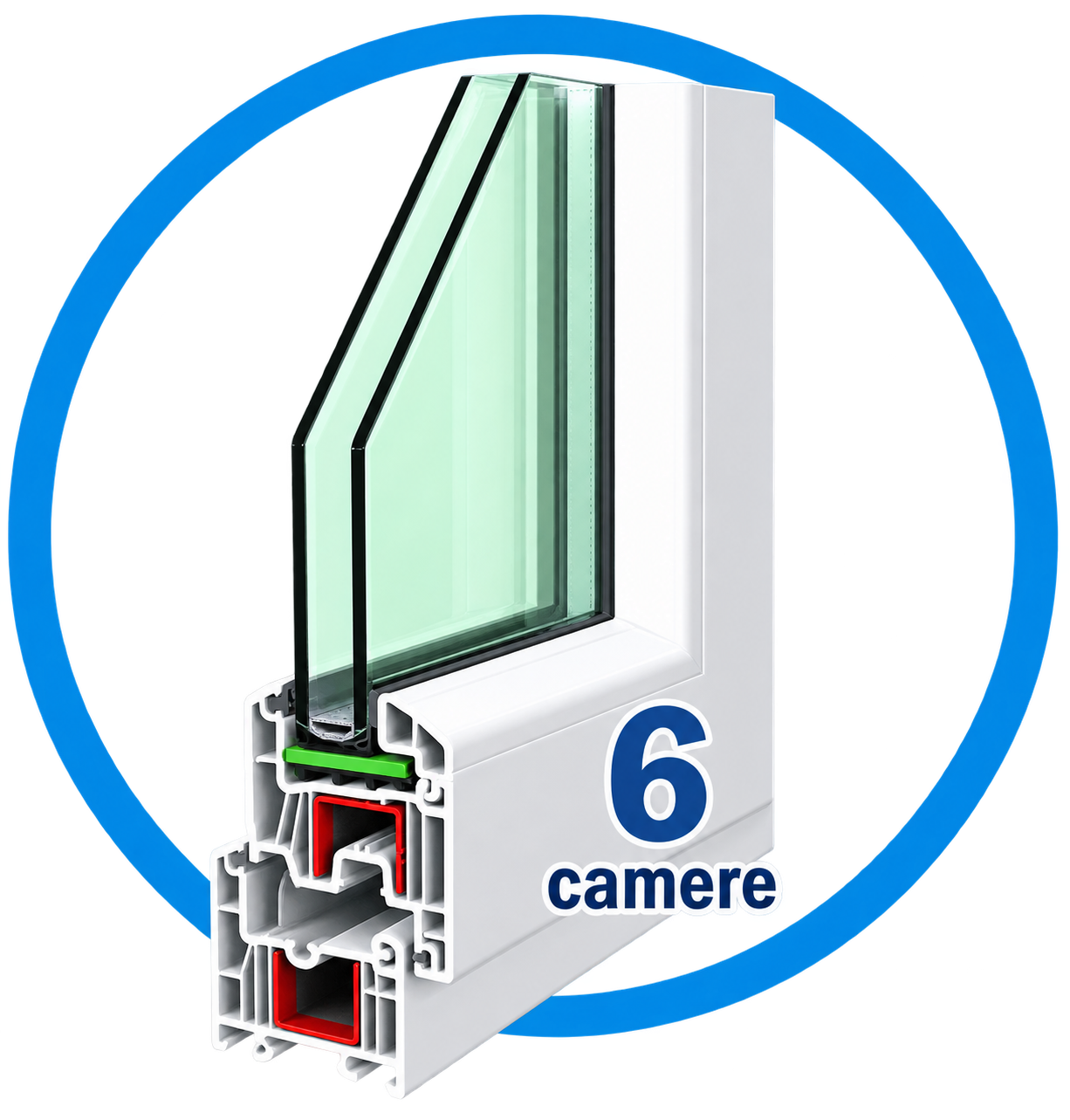 Profil 6 camere, sistem PVC